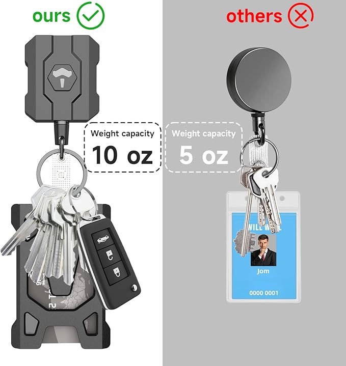 Retractable Keychain Badge Holder with Belt Clip, Heavy Duty Carabiner ID Badge Clip Reel, 31.5” Steel Retractable Cord, 10 oz Rebound,Black-1 Pack (with 1 Badge Clip)