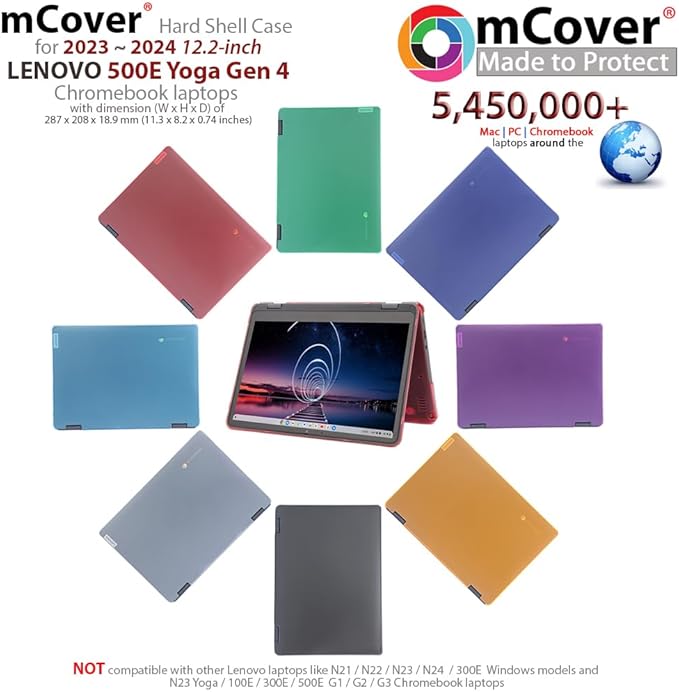 mCover Hard Shell Case ONLY Compatible for 2023~2024 12.2" Lenovo 500E Yoga Chromebook Gen 4 Gen4 2-in-1 Laptop (NOT Fitting Any Other Lenovo Models)- Pink