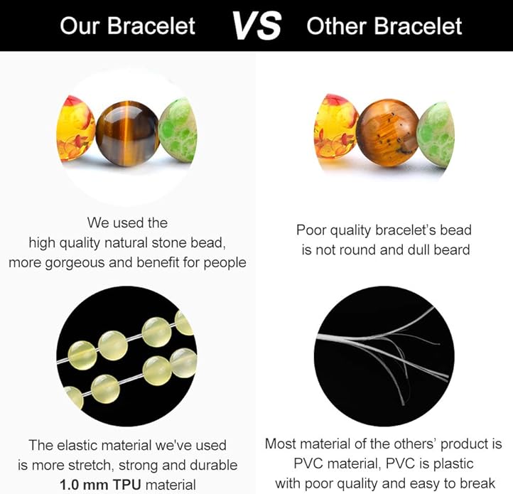 M MOOHAM Natural Stone Bracelets for Men - 8mm Tiger Eye | Matte Agate | Lava Rock Bracelets for Men Teen Boys Gifts Birthday Anniversary Christmas Gifts for Men Teens