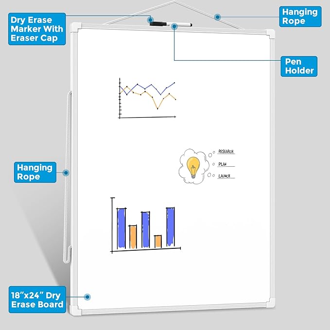 MaxGear White Board for Wall, 24" x 18" Double Sided Dry Erase Board, Magnetic White Board Hanging Whiteboard for Home, School, Office