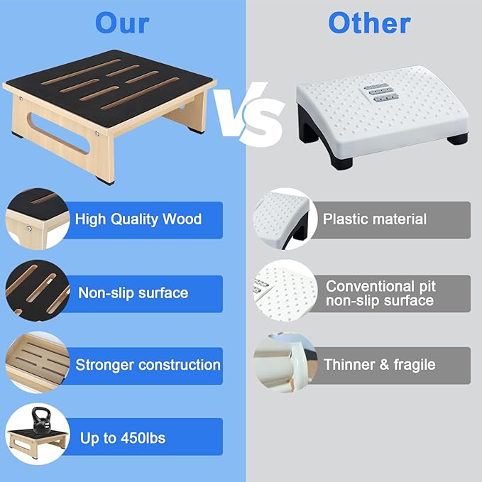 RayLove One Step Stool for Adults Seniors with Non-Slip Rubber Stepping Feet, Heavy Duty Platform Step Stools, 450 LB Portable Bed Steps for High Beds for Bathroom, Bedroom, Kitchen & Bedside Support