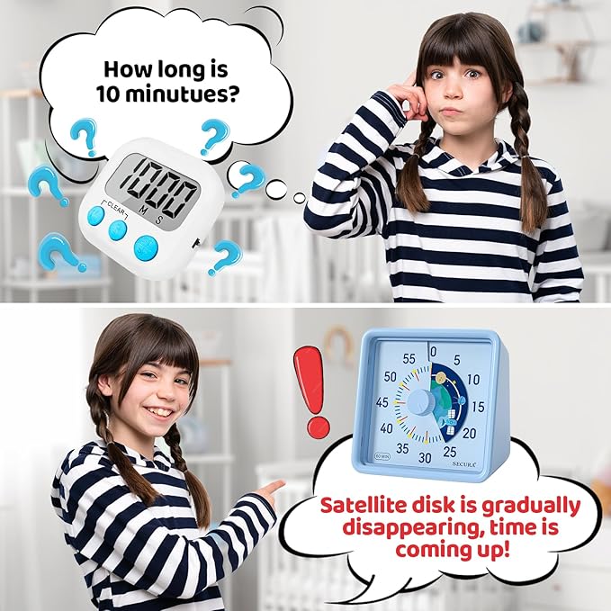 Secura 60-Minute Visual Timer for Kids, Time Clocks, Countdown Timer for Office Kitchen, Classroom Timer for Kids, Silent Time Management Tool (Blue & Blue)