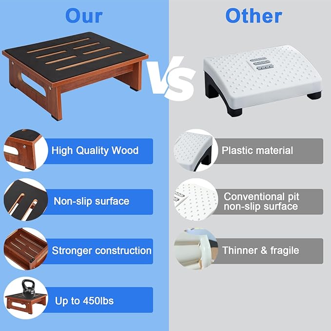 RayLove One Step Stool for Adults Seniors with Non-Slip Rubber Stepping Feet, Heavy Duty Platform Step Stools, 450 LB Portable Bed Steps for High Beds for Bathroom, Bedroom, Kitchen & Bedside Support