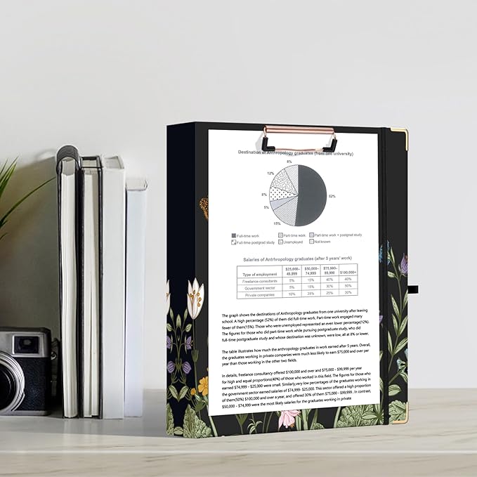 Ospelelf 3 Ring Binder 1.5 Inch, Floral Round Ring Clipboard Binder with 5 Tab Dividers for Letter Size Documents, for School and Office Supplies, Moonlit Blossoms