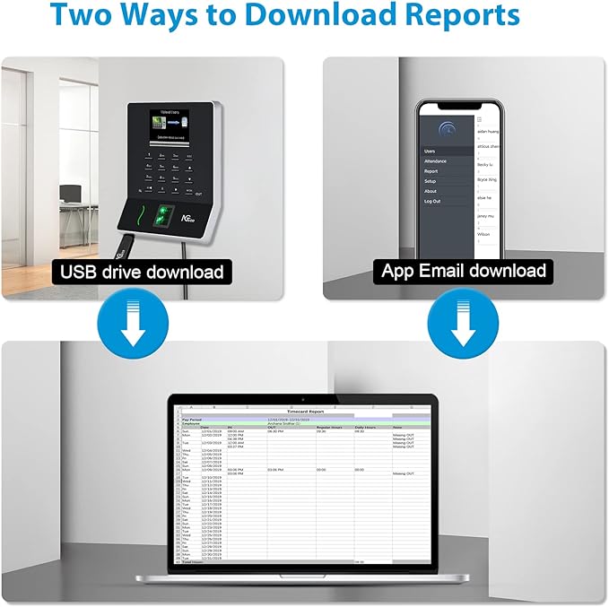 NGTeco Fingerprint Time Clock, W2 Biometric Employee Attendance Machine for Small Businesses and Offices, Fingerprint Scanner, 2.4GHz LAN WiFi Connectivity, iOS/Android App (No Monthly Fee)
