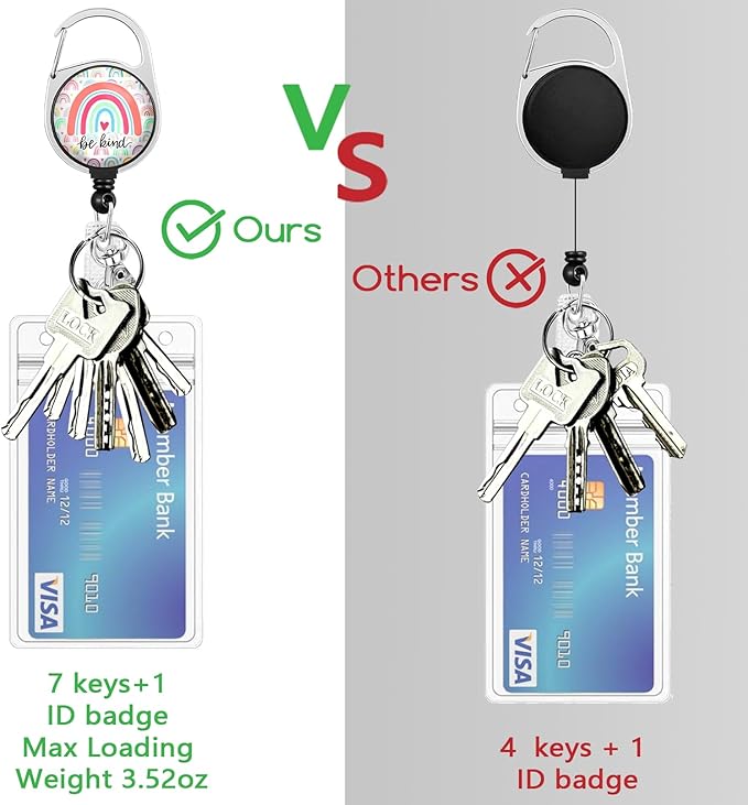 Teacher Lanyards for Id Badges, Rainbow Be Kind Badge Holder with Retractable Badge Reel Clip, Adjustable Name Tag Lanyard Vertical ID Card Protector Case for Women Nurse Doctor Student