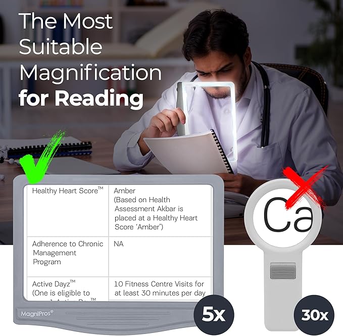 MAGNIPROS Patented 5X Large LED Page Magnifying Glass with Collapsible & Detachable Stand | 3 Color Modes & Anti-Glare Lens to Reduce Eye Strain- Ideal for Reading Fine Print, Crafting, Low Vision