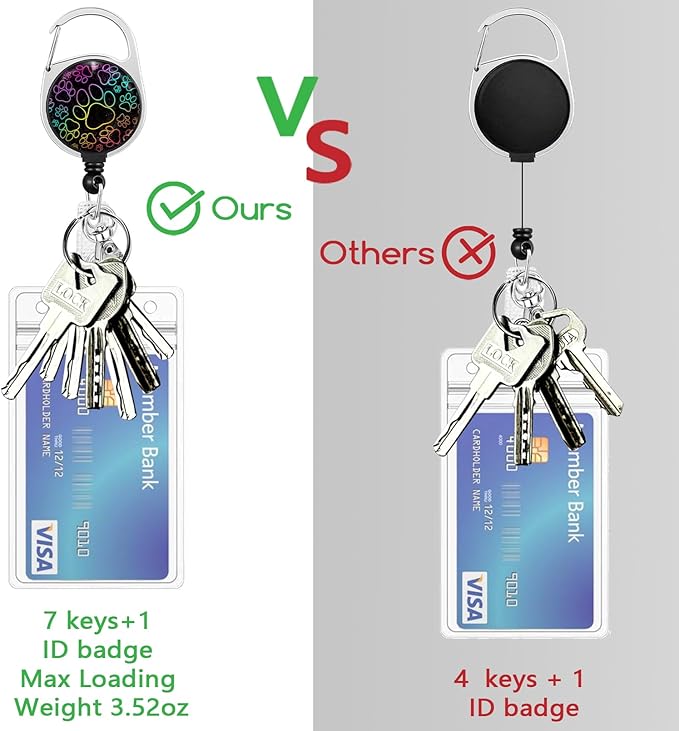 Lanyards for Id Badges, Cute Dog Paw Lover Badge Holder with Retractable Reel Belt Clip, Work Name Tag Lanyard Vertical ID Card Protector Case for Women Nurse Nursing Doctor Teacher Student