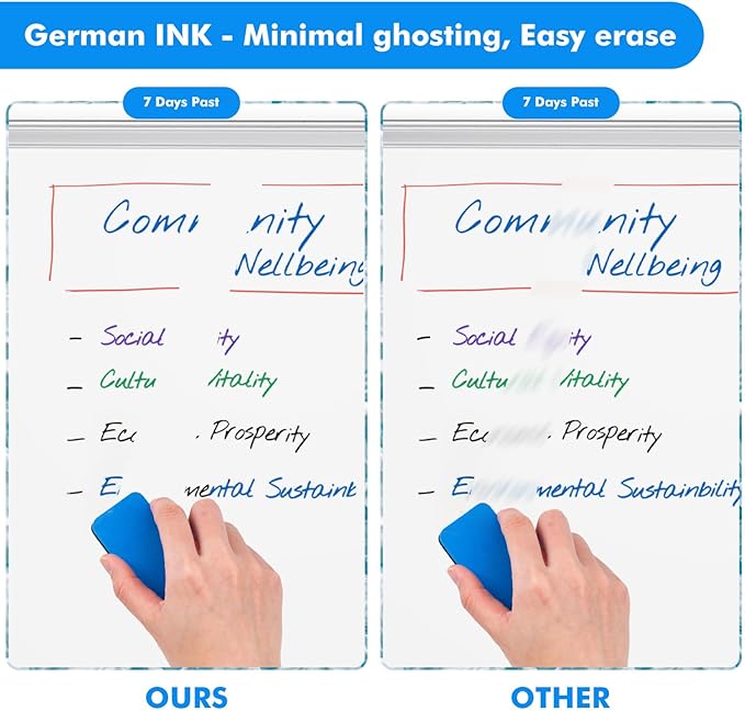 maxtek Dry Erase Markers Chisel Tip, 17 Count 5 Colors Whiteboard Markers, Low Odor Dry Erase Markers