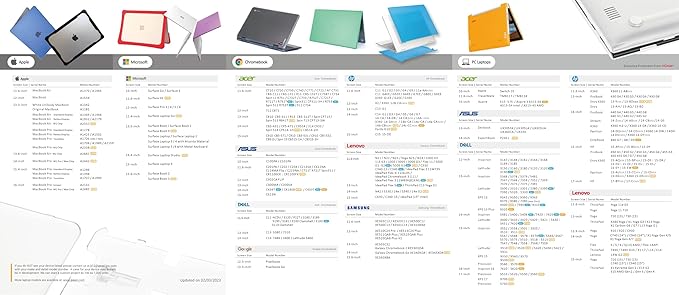 mCover Case ONLY Compatible for 2021-2023 14.4" Microsoft Surface Laptop Studio Notebook Computer - Green