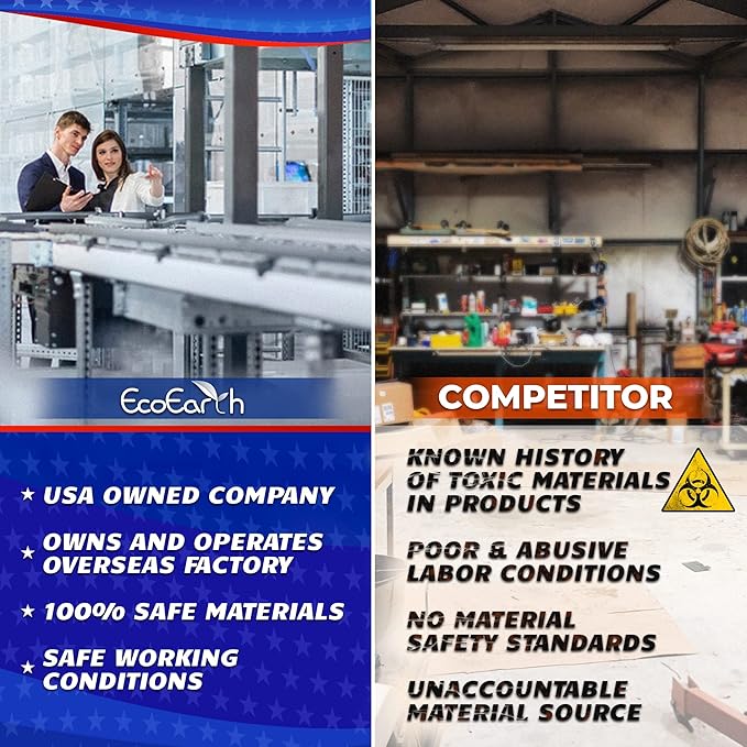 EcoEarth - 3x4 Vertical ID Badge Holder with Lanyard - Premium 100 PK, Black - Bulk Name Badge Holder and Lanyards Set - Clear Card Identification Tag Set