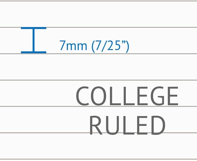 Lind Filler Paper for Mini Binder 5.5"x8.5", 500 Sheets, 7-Hole, White