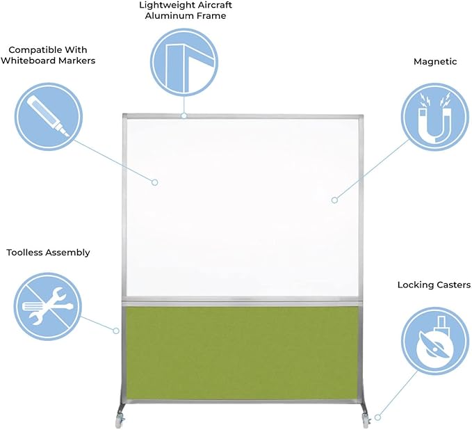 DivideWrite Mobile Whiteboard | Double Sided Dry Erase Board | Portable Office Cubicle Partition | Display for Classrooms, Conference Rooms, Meeting Areas and More | Mocha Fabric 4' Wide x 6' Tall