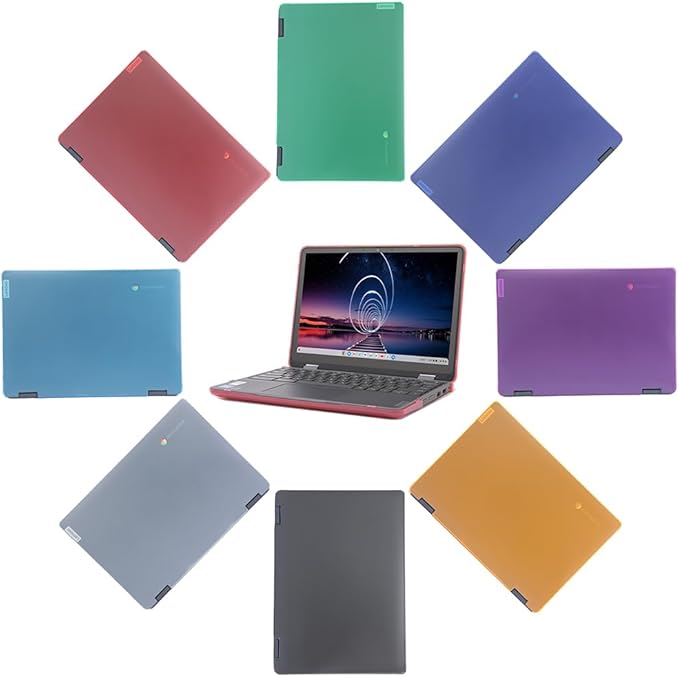 mCover Hard Shell Case ONLY Compatible for 2023~2024 12.2" Lenovo 500E Yoga Chromebook Gen 4 Gen4 2-in-1 Laptop (NOT Fitting Any Other Lenovo Models)- Purple