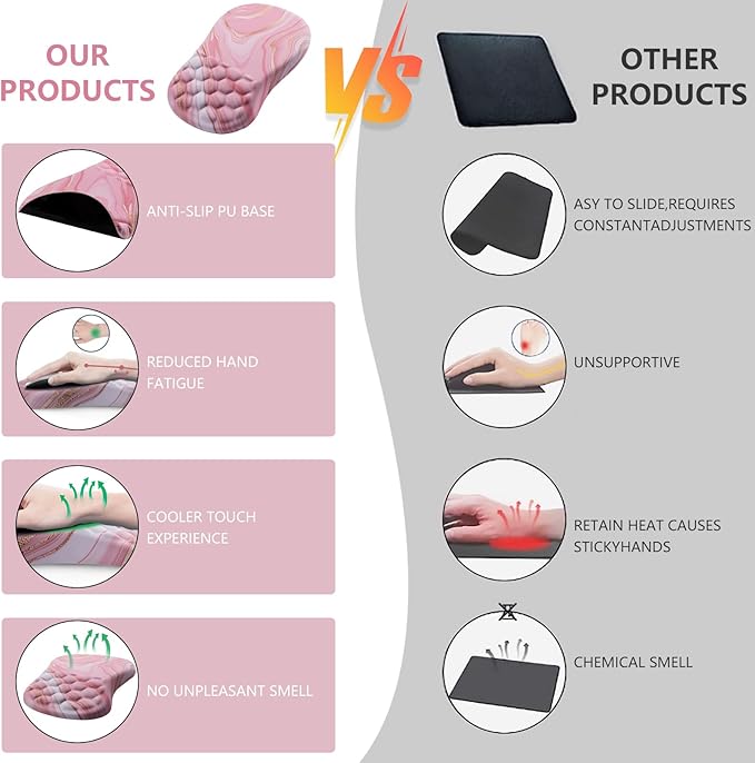 Mouse Pad Wrist Support, Ergonomic Mouse Pad with Wrist Rest, Comfortable Computer Mouse Pad for Laptop, Pain Relief Mousepad with Non-Slip PU Base Pink