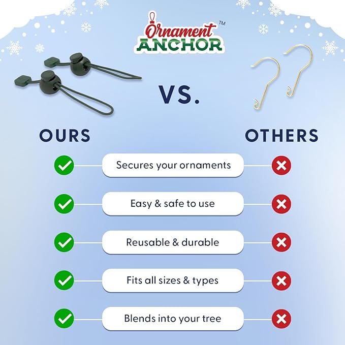 ORNAMENT ANCHOR Ornament Hooks for Hanging Christmas Decorations - No-Slip Hanging Hooks for Xmas - Heavy Duty Christmas Tree Ornaments Hanger Hooks for Small & Large Ornaments (Green, 36 Count)