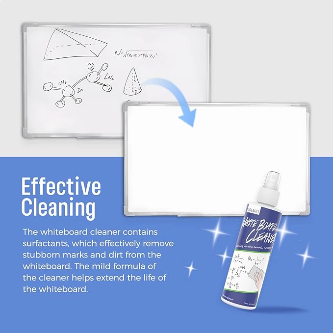 loukin Non-Toxic Whiteboard Cleaner, 8.5 fl oz Dry Erase Board Cleaner, Low-Odor White board Cleaning Spray, Removes Stubborn Marks from Whiteboards, Chalkboard (12-Pack)