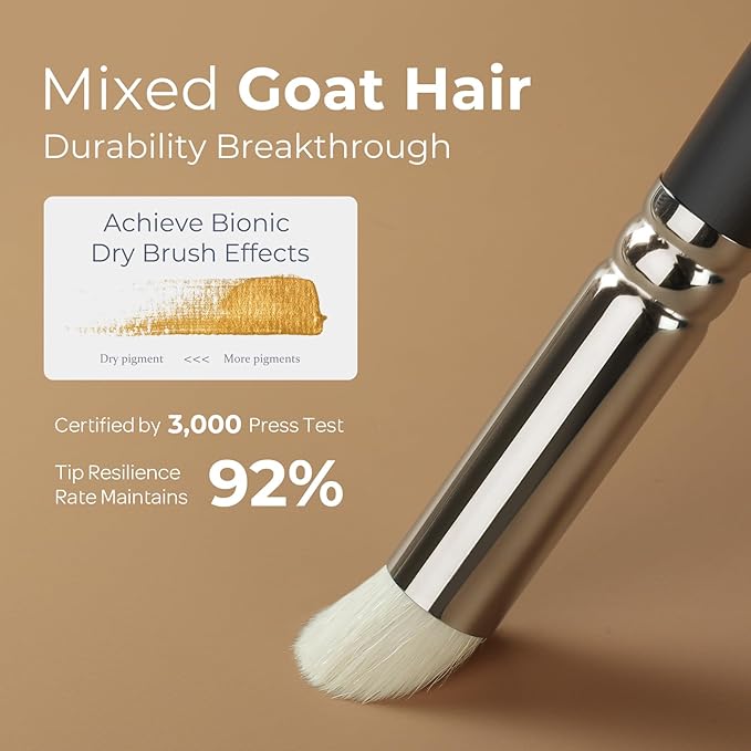 Nicpro Miniature Paint Brushes Drybrush - 31PCS Model Paint Brush Set for Acrylic Oil Watercolor, Detail Paint Brush Dry Brush for Model, Miniature Painting, Paint by Numbers, Craft - with Container