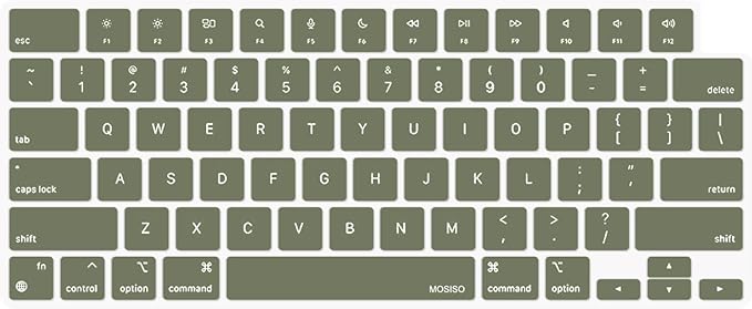 MOSISO Keyboard Cover Skin Compatible with MacBook Air 15 inch M3 A3114 M2 A2941/Air 13.6 A3113 A2681/Pro 14/16 M4 M3 M2 M1, Army Green