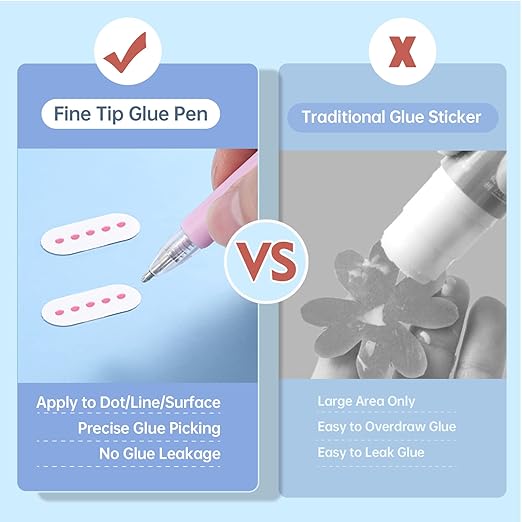 Fine Tip Glue Pen, Quick Dry Roller Stick Pens, Apply Glue Like Writing, Easy Control Precision Adhesive for Scrapbooking, Card Making, Crafting, Foil Calligraphy, Craft Supplies