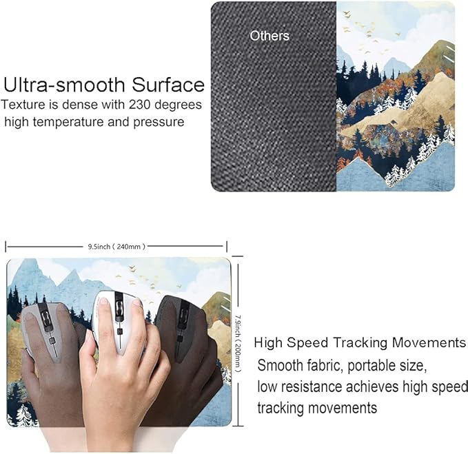 Mouse Pad, Premium-Textured Mouse Mat, Non-Slip Rubber Base Mousepad for Laptop, Computer & PC,9.5×7.9 in,Abstract Landscape