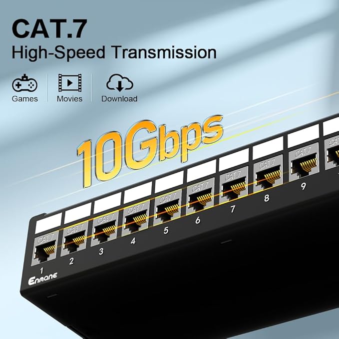 12Port Patch Panel CAT7 Keystone Patch Panel Shielded Network Patch Patch with Smart Cable Management for Home/Office Network (1U 12Port, CAT7)