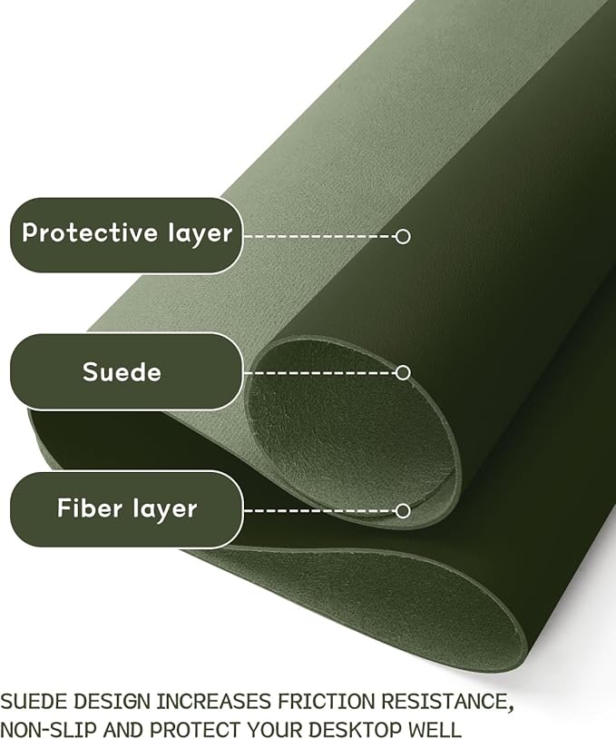 YSAGi Non-Slip Leather Desk Pad L Size, Waterproof Laptop Computer Desk Keyboard Mat, Table Protector Blotter Mat, Large Mouse Pad for Office/Work/Home/Decor(Olive Green, 35.4" x 17")