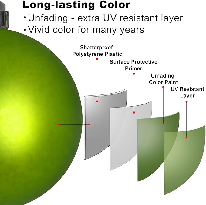 Lime Green 1.6" Small Christmas Balls Christmas Tree Decoration Ornaments Shatterproof Hanging Balls for Birthday Halloween Holiday Wedding Decorations Set of 12pcs