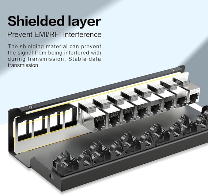 12Port Patch Panel CAT7 Keystone Patch Panel Shielded Network Patch Patch with Smart Cable Management for Home/Office Network (1U 12Port, CAT7)