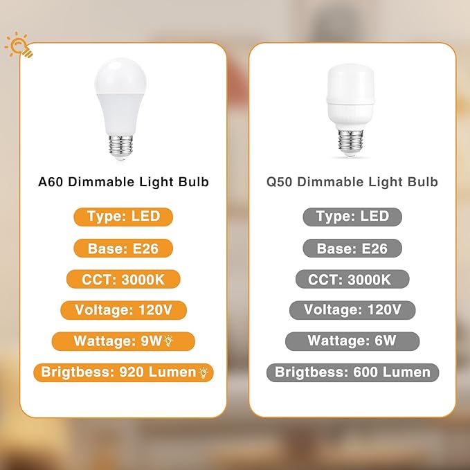 Fenmzee Touch Table Lamp - Cream, 3-Way Dimmable, USB A + C Charging, AC Outlet, 17.4inch Medium, Wood Grain Base