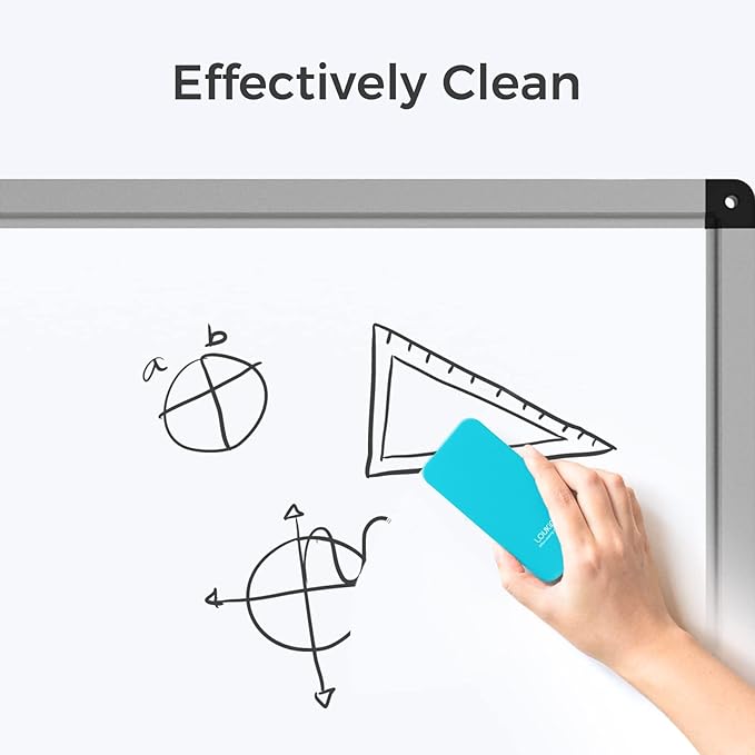 LOUKIN 2 Pack Magnetic Dry Erase Eraser, Whiteboard Eraser, Glass Board Eraser(Blue), 3.4 fl oz Whiteboard Cleaner * 2 Included, for Classroom, Home and Office Use