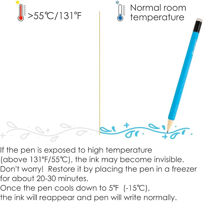 Grabie Erasable Gel Pens, 36 Colors Erasable Pens, Make Mistakes Disappear Colored Pens, Assorted Color Inks for Drawing Writing Planner,Gel Pens for Coloring, Set of 36