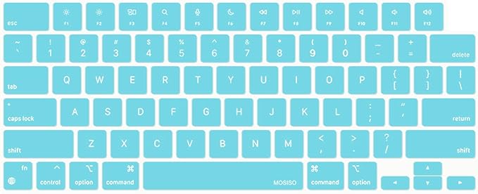 MOSISO Keyboard Cover Skin Compatible with MacBook Air 15 inch M3 A3114 M2 A2941/Air 13.6 A3113 A2681/Pro 14/16 M4 M3 M2 M1, Turquoise