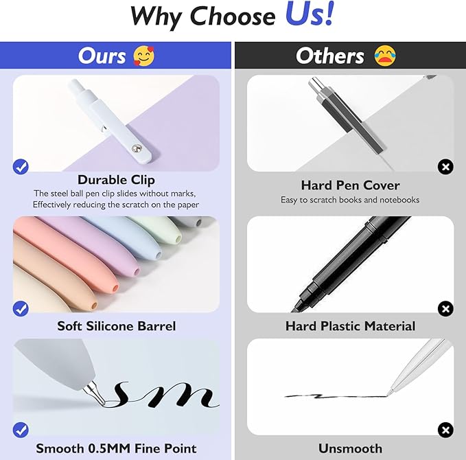 Vanhench 7Pcs 0.5mm Black Ink Gel Pens Quick Dry with Silicone Touch Barrel & Fidget Stress Ball, Multifunction Writing Fine Point Smooth Writing Pens School Supplies Stocking Stuffers Gifts for Women