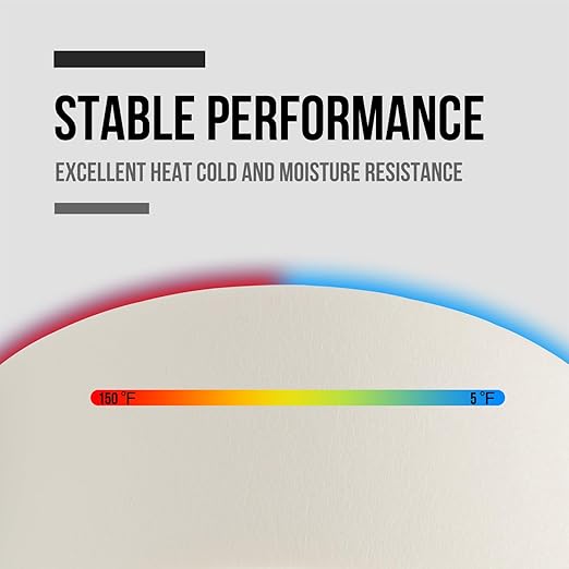 Lichamp Masking Tape 1 inch, 20 Pack General Purpose Beige Masking Tape White Masking Paper, 1 inch x 55 Yards x 20 Rolls (1100 Total Yards)