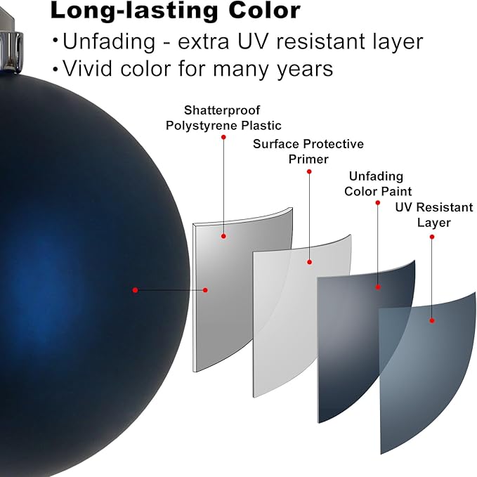 Navy Blue 1.6" Small Christmas Balls Christmas Tree Decoration Ornaments Shatterproof Hanging Balls for Birthday Halloween Holiday Wedding Decorations Set of 24pcs