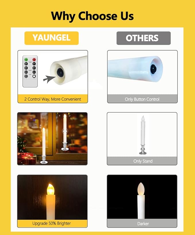 YAUNGEL Window Candles, 2 Pack LED Battery Operated Christmas Candles for Windows with Remote Timer Electric Candle Lights with Removable Candle Holders Suction Cups for Christmas Decorations, Silver