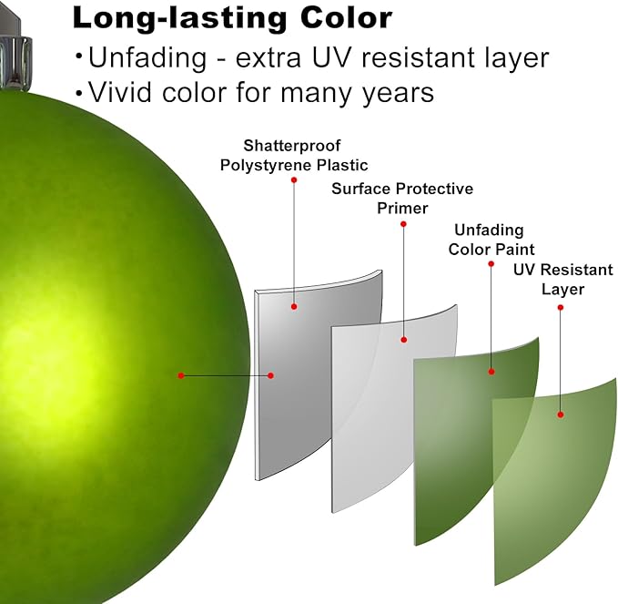 Lime Green 1.6" Small Christmas Balls Christmas Tree Decoration Ornaments Shatterproof Hanging Balls for Birthday Halloween Holiday Wedding Decorations Set of 36pcs