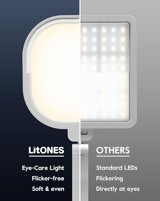 Led Desk Lamp with Clamp, 1200LM Dimmable Home Office Desktop Light, 3000k-6500k Adjustable Swing Arm Ring Light for Video Conference, Study, Reading, Zoom Calls, Streaming (White)