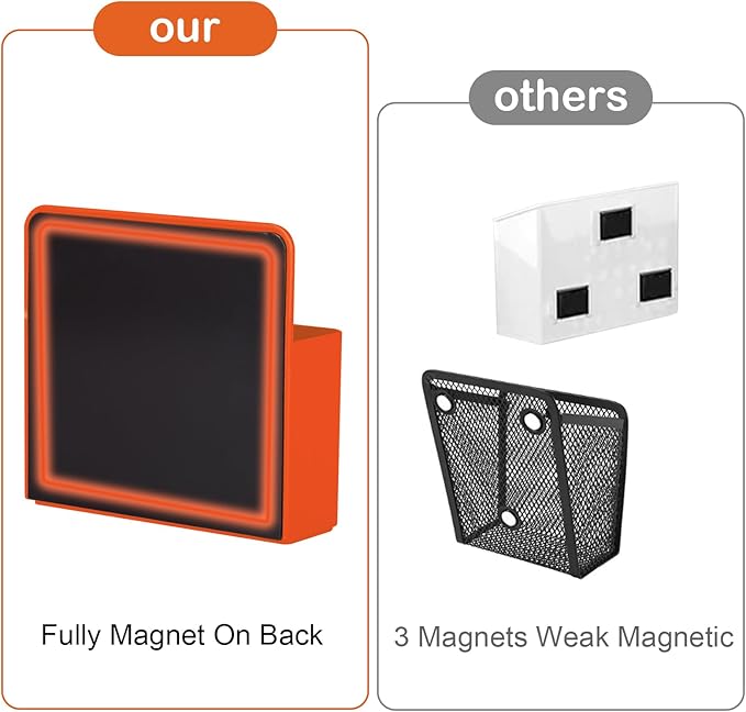 Magnetic Pen Holder,2 Pack Magnetic Dry Erase Marker Holder with Generous Compartments,Strong Magnet Storage Marker Pen Pencil Organizer for Refrigerator,Whiteboard,Locker Accessories