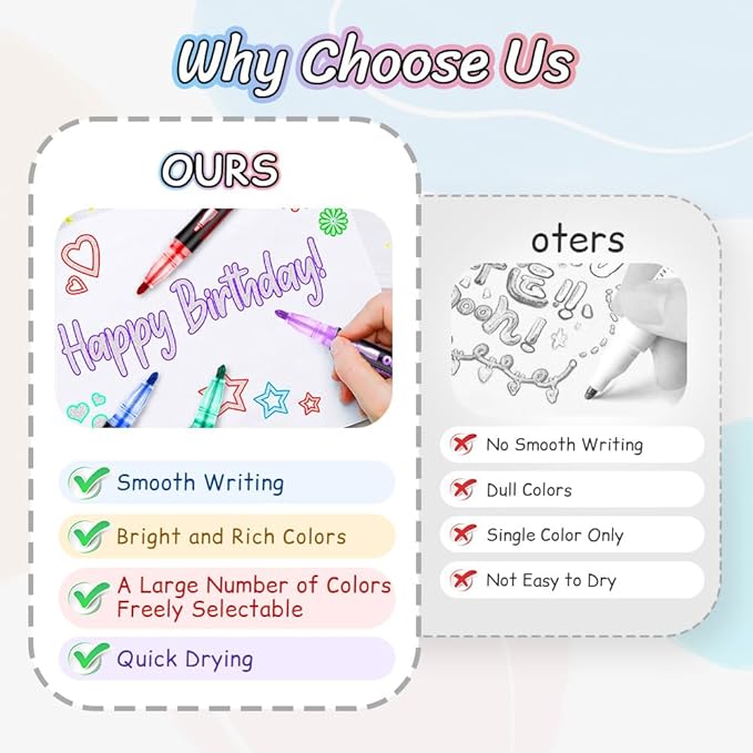 Marker Pen for Highlight, 2026 New Double Line Outline Markers, Metallic Shimmer Glitter Pens Set, Art Supplies for Christmas Greeting Cards, Scrapbook Crafts, Doodling, DIY Art Crafts (12 Colors)