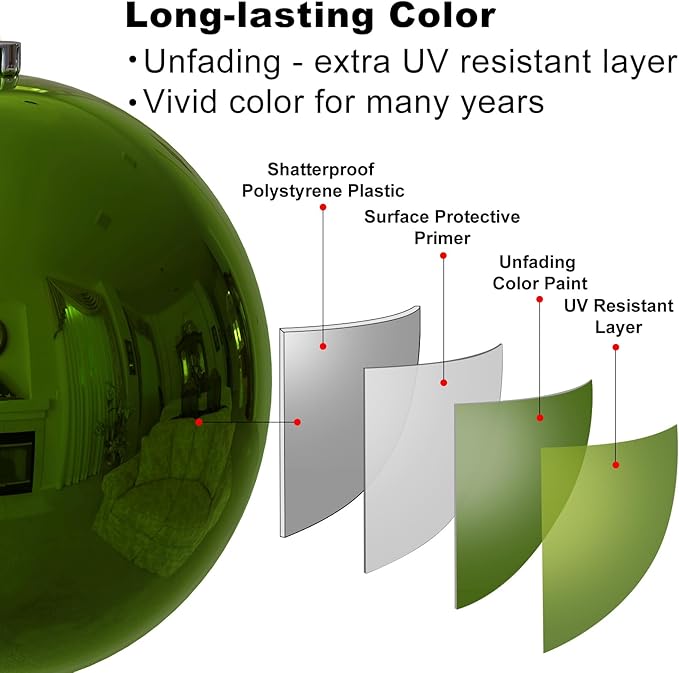 Lime Green 8.0" Extra Large Christmas Ornaments - Christmas Tree Decoration Balls Shatterproof Hanging Shiny Balls for Birthday Holiday Wedding Decorations Set of 2pcs
