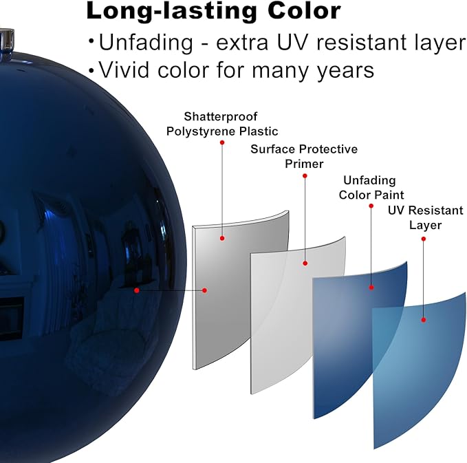 Navy Blue 8.0" Extra Large Christmas Ornaments - Christmas Tree Decoration Balls Shatterproof Hanging Shiny Balls for Birthday Holiday Wedding Decorations Set of 2pcs