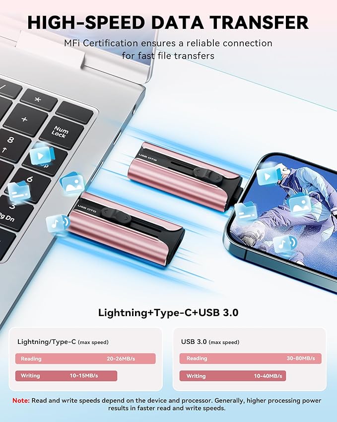 MFi Certified 512GB Flash Drive for iPhone USB Memory Stick Thumb Drives, High Speed USB Stick iPhone Flash Drive for Photos Videos,Photo Stick External Storage for iPhone/iPad/Android/Laptop (Pink)