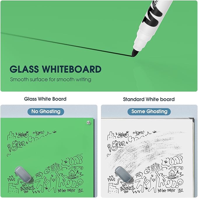 MaxGear Glass White Board 36x24, Green Wall Mounted Magnetic Glass Dry Erase Board, Large Frameless Whiteboard with 1 Eraser,3 Markers and 6 Magnets for Office, School, Home