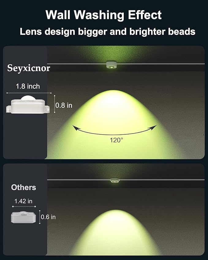 Permanent Outdoor Lights Pro, 50FT with 30 RGBCW IC LED String Lights Outdoor, IP68 Waterproof Smart Christmas Lights for House, Eaves, Daily, Party Decor, APP Alexa Google Control