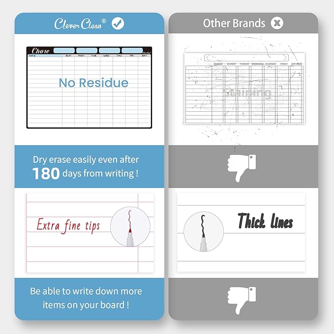 Magnetic Dry Erase Chore Chart and Menu Board - 8.5"x13" Chore Board and Meal Planner for Fridge - 6.5"x8.5" List Board and 6 Extra Fine Point Markers Included - Shipped Flat