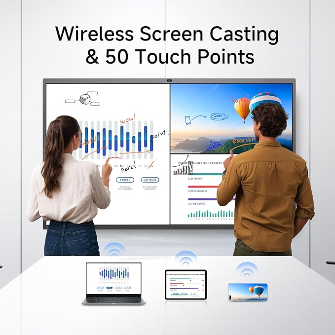 65 Inch 4K Smart Board - Google EDLA-Certified Interactive Whiteboard, 50-Point Touch, Wireless Casting - Digital Whiteboard for Classroom & Office & Home,300+ Free Apps(Board & Wall Mount Only)