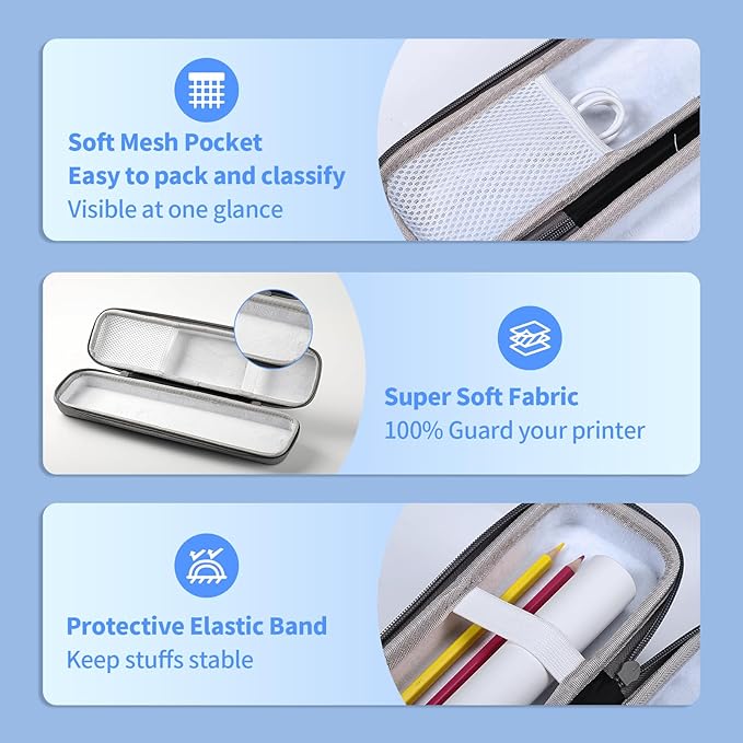 M08F Portable Printer Case - Sturdy EVA Travel Bag, Compatible with Itari, PhoPRT, COLORWING, Odaro, Phomemo Portable Printer and HPRT MT800 Thermal Printer, Lightweight