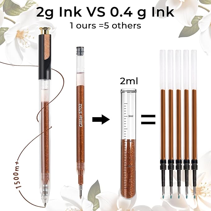 Retractable Glitter Gel Pens,72 Colors Large Capacity Multicolor Glitter Metallic Gel Ink Pens, 1 mm Fine Point Smooth Writing Color Pens for Adult Coloring Book Note Taking Aesthetic Art Supplies